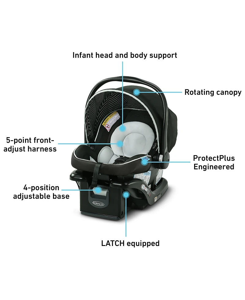 Graco SnugRide Lite Lx Infant Car Seat