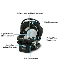 Graco SnugRide Lite Lx Infant Car Seat