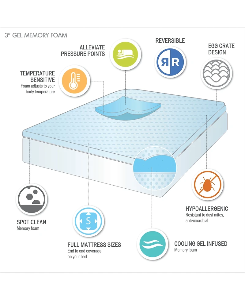 Madison Park 3" Gel-Infused Memory Foam Mattress Topper