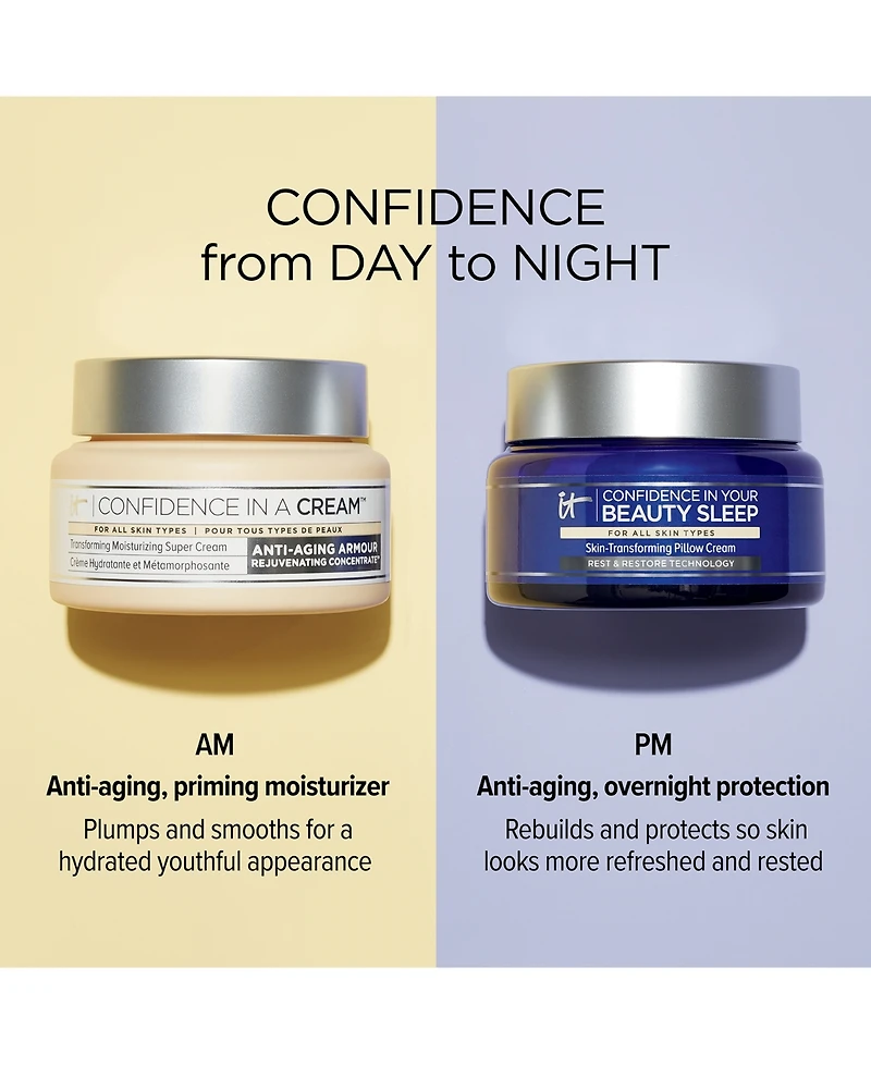 It Cosmetics Confidence In Your Beauty Sleep Night Cream Travel Size, 0.47-oz.