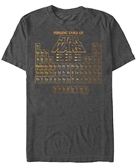 Fifth Sun Men's Star Wars Golden Rule Periodic Table of Characters Short Sleeve T-shirt