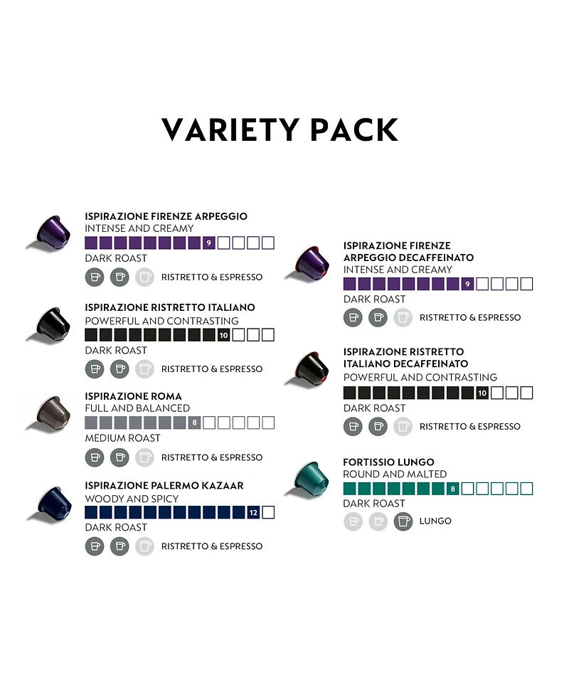 Nespresso Capsules OriginalLine , Best Seller Variety Pack, Dark Roast Espresso Coffee, 100-Count Espresso Pods