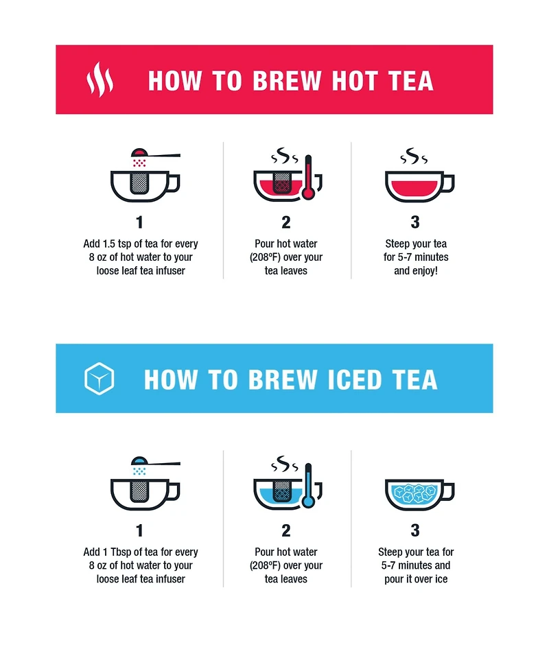 Chai Love Loose Leaf Tea and Brewbasket Set, 2 Piece