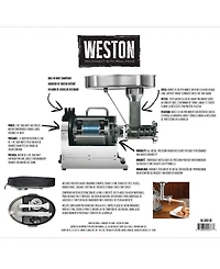 Hamilton Beach Pro Series 32 Meat Grinder with Sausage Stuffer Kit