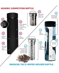 Grosche Chicago Insulated Tea Infuser Bottle, 15.2 fl oz Capacity with Long