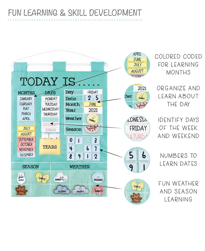 The Peanutshell Children's Learning Calendar, Teal