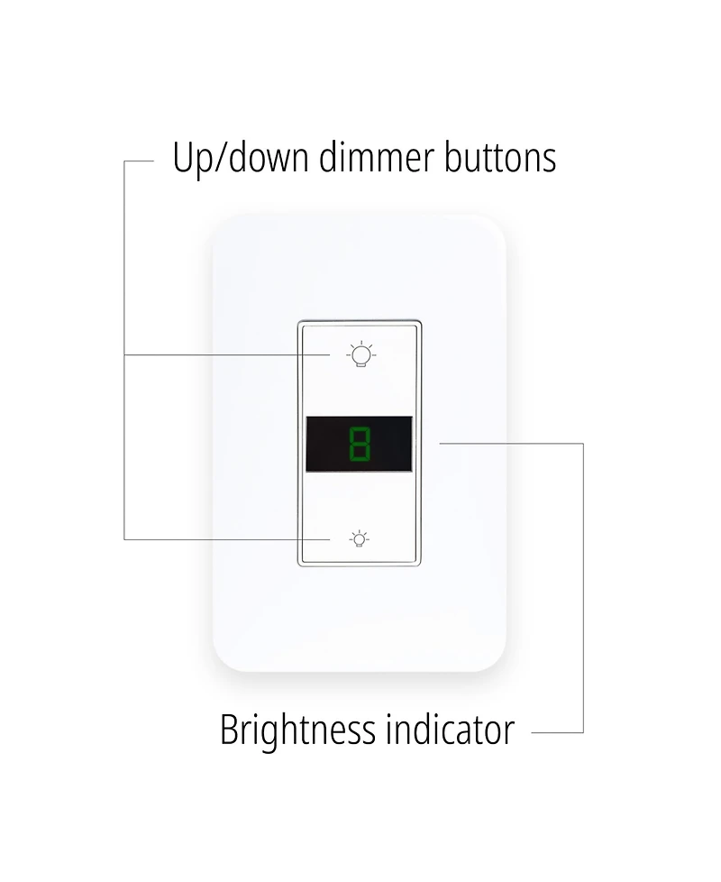 Smart Lighting Led Display Dimmer Switch - Wi-Fi Remote App Control