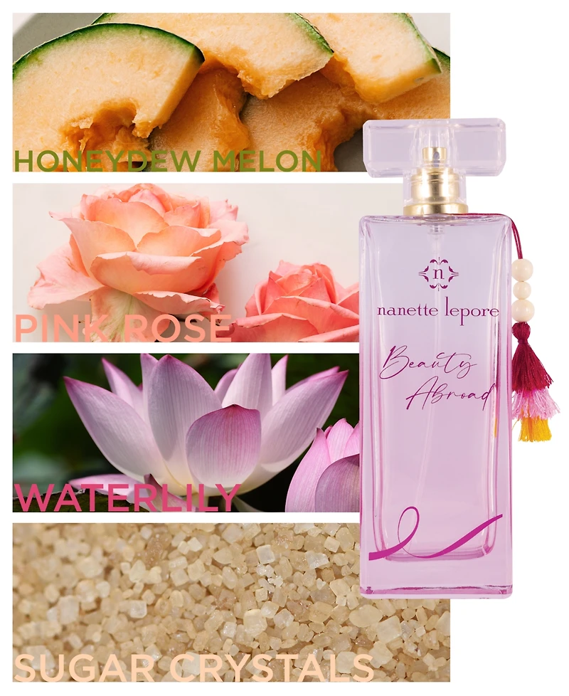 Nanette Lepore 4-Pc. Beauty Abroad Gift Set