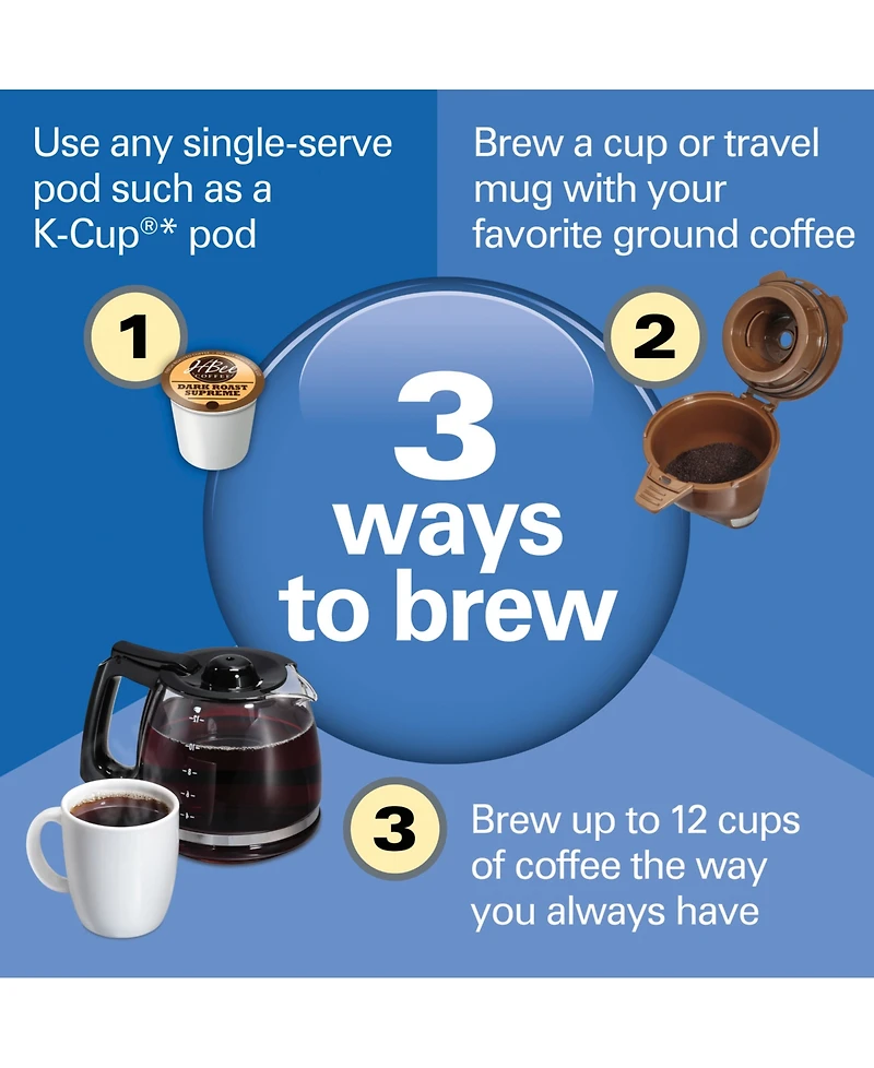 Hamilton Beach FlexBrew Trio Coffee Maker