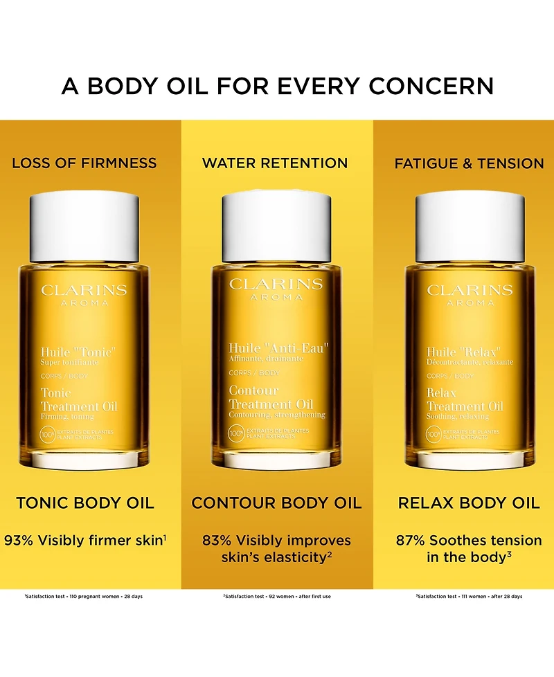 Clarins Tonic Body Firming & Toning Treatment Oil, 3.4 oz.