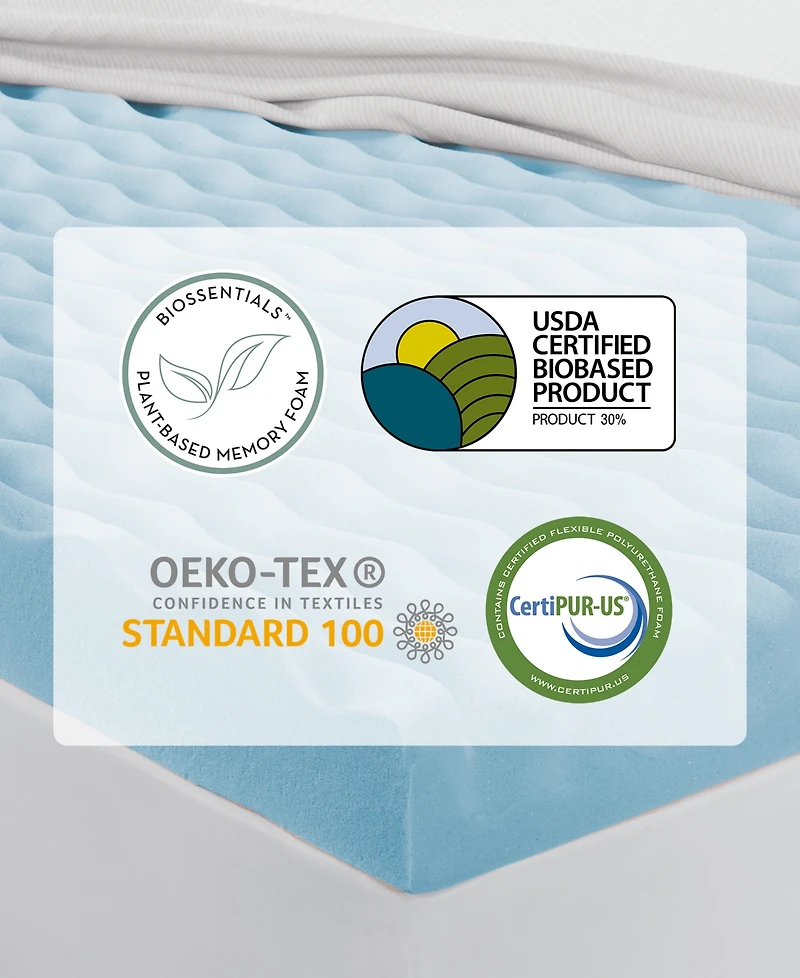 Closeout! Dream Serenity 4" Memory Foam Mattress Topper, Twin
