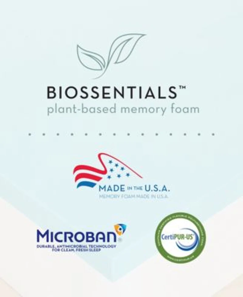 Ecossentials 3 Memory Foam Mattress Topper