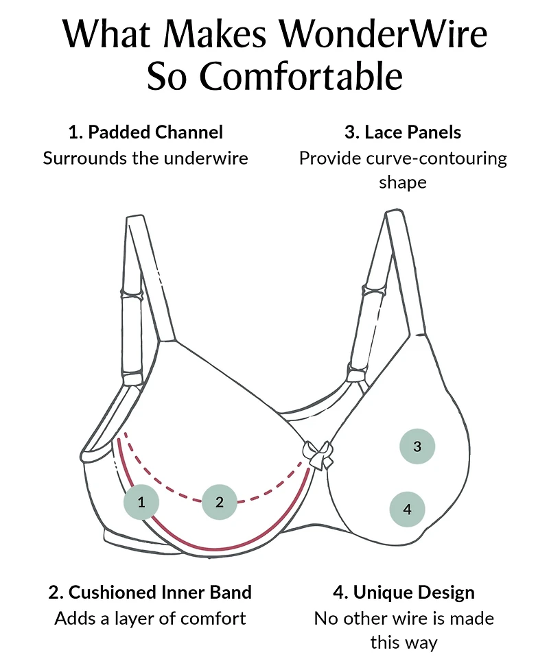 Glamorise Plus Full Figure Wonderwire Lace Comfort Bra 9855