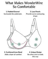 Glamorise Plus Full Figure Wonderwire Lace Comfort Bra 9855