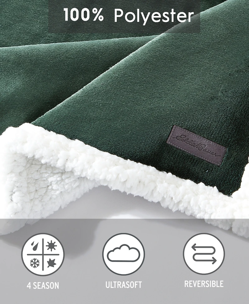 Eddie Bauer Solid Ultra Soft Plush Fleece Reversible Blanket