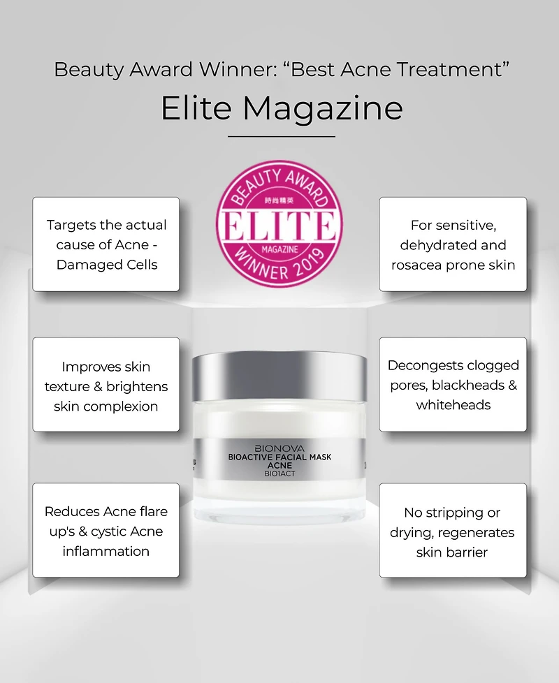 Bionova Facial Mask For Acne