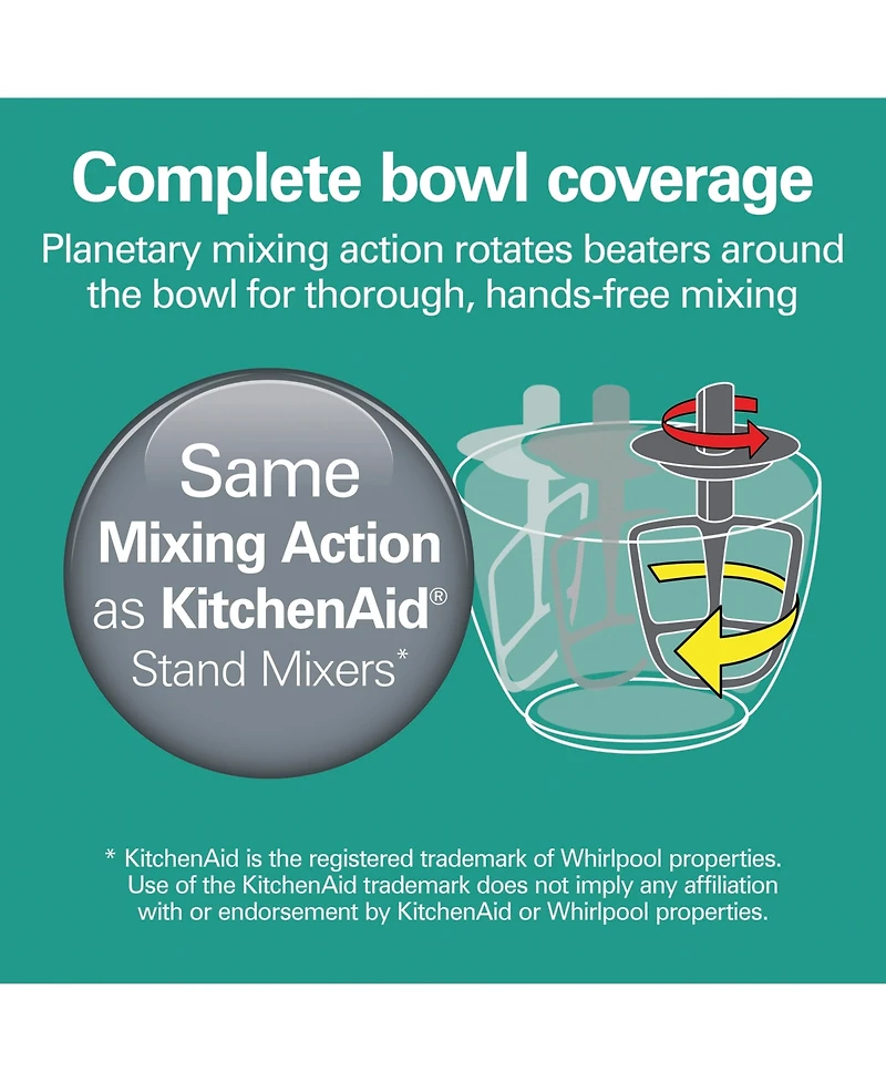 Hamilton Beach 7-Speed Stand Mixer