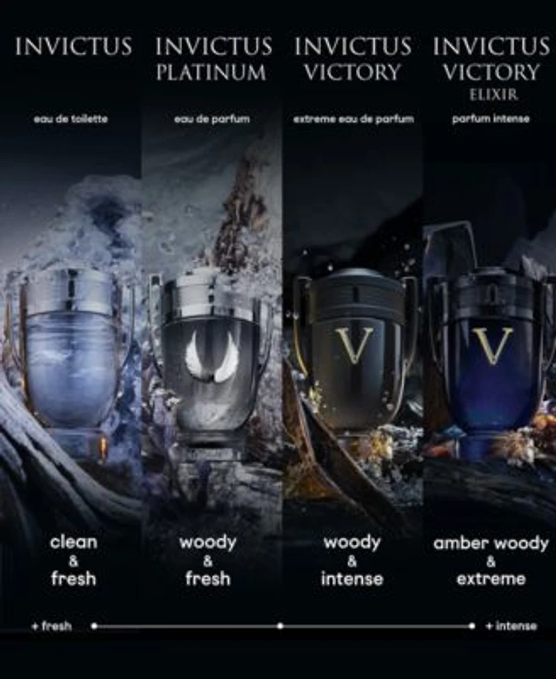 Invictus Platinum Eau De Parfum Fragrance Collection