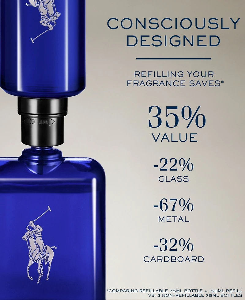 Ralph Lauren Polo Blue Eau de Toilette Refill, 5.1 oz.