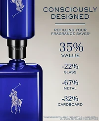 Ralph Lauren Polo Blue Eau de Toilette Refill, 5.1 oz.