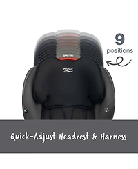 Britax Grow With You Harness 2 Booster