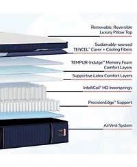 Stearns Foster Reserve Duet Mattress Collection