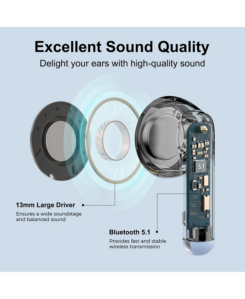 Edifier X2 True Wireless Earbuds, Bluetooth Earphones