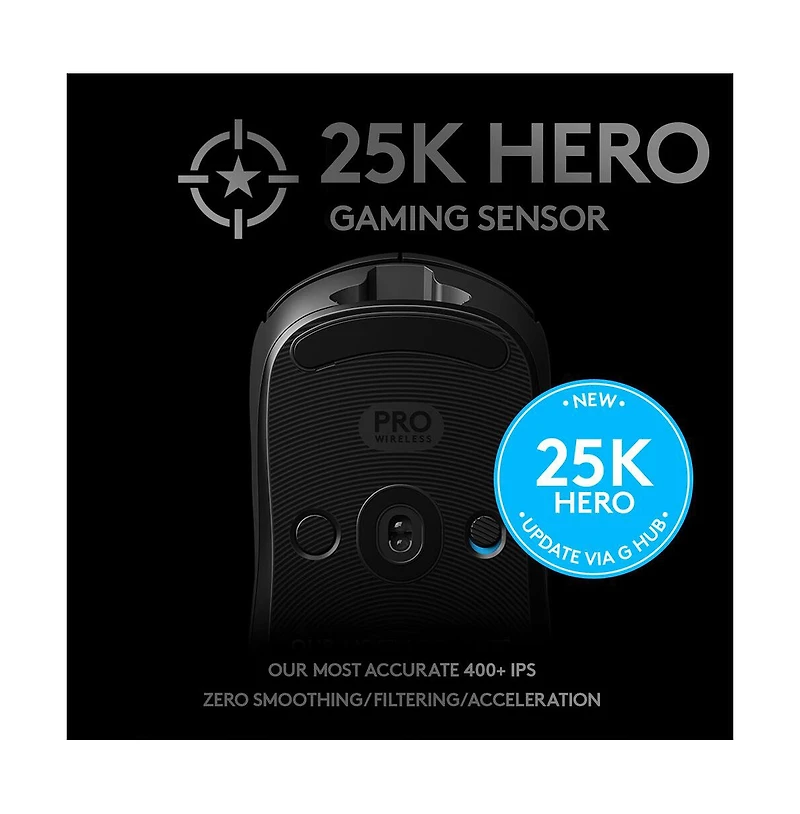 Logitech Pro Wireless Gaming Mouse