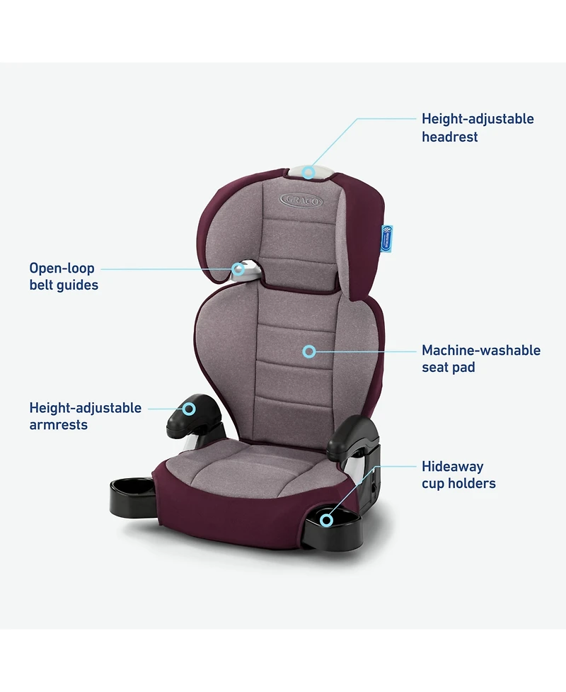 Graco TurboBooster 2.0 Highback Booster Seat