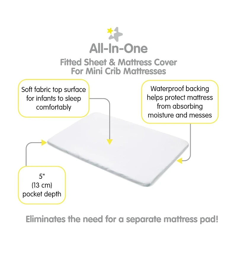 Halo Dream Inc. All-in-One Fitted Sheet & Waterproof Cover for 38" x 24" Mini Crib Mattress (2-Pack)