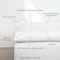 Bokser Home Feather & Down Plush Luxury Mattress Topper -Queen