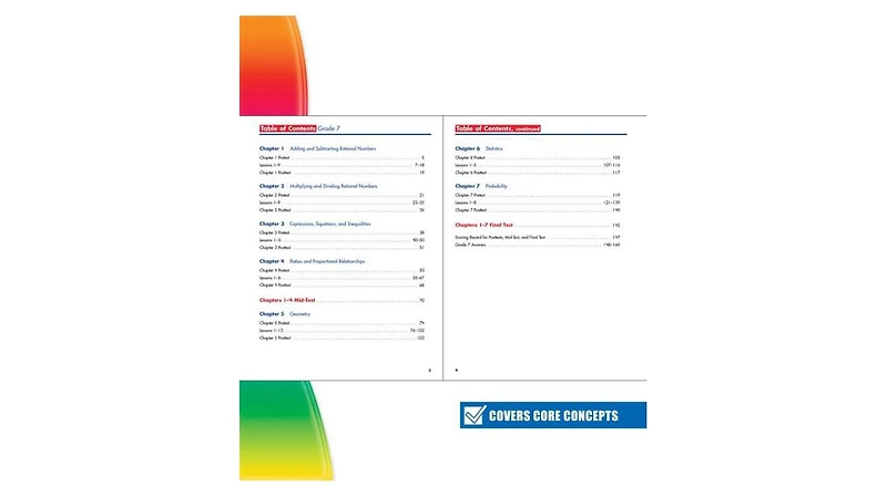 Spectrum Math Workbook, Grade 7 by Spectrum Compiler