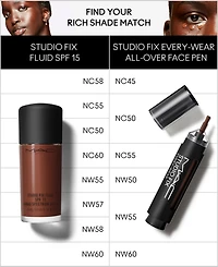 Mac Studio Fix Every-Wear All-Over Concealer Face Pen