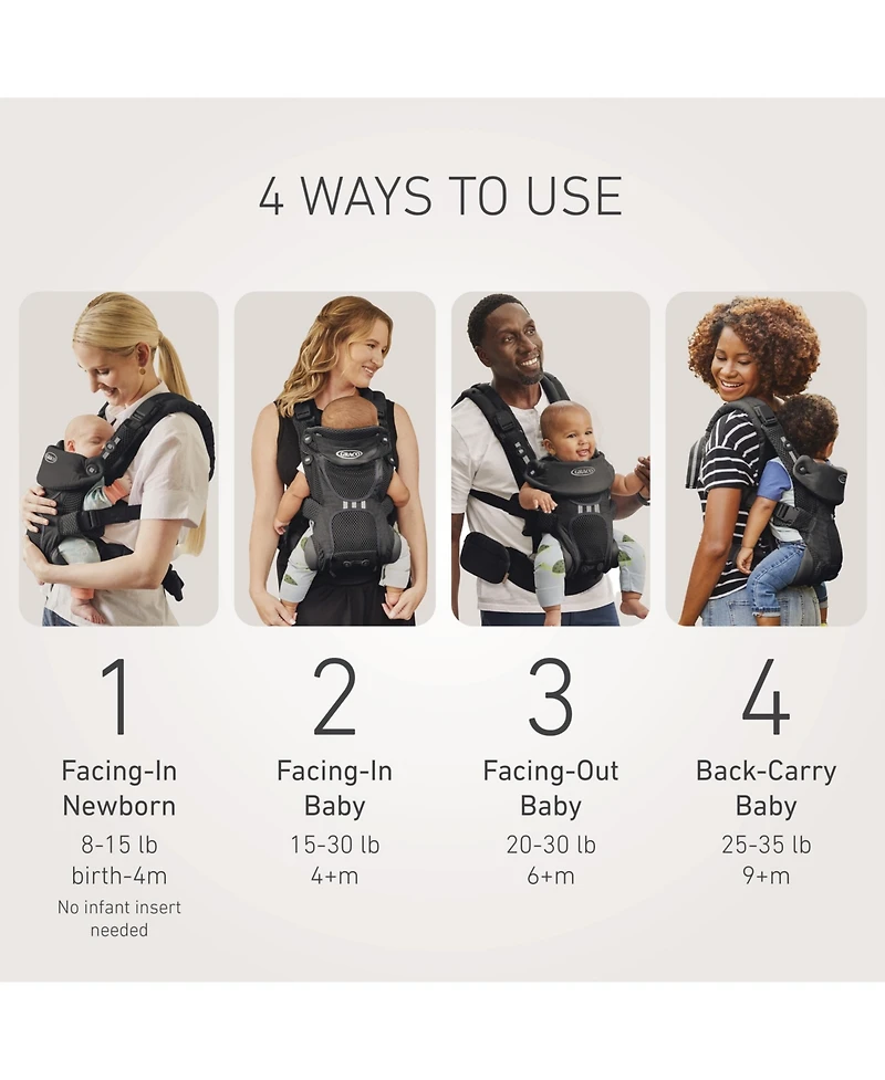 Graco Premier Cradle Me 4-in-1 Baby Carrier
