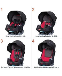 Baby Trend Cover Me 4-in-1 Convertible Car Seat