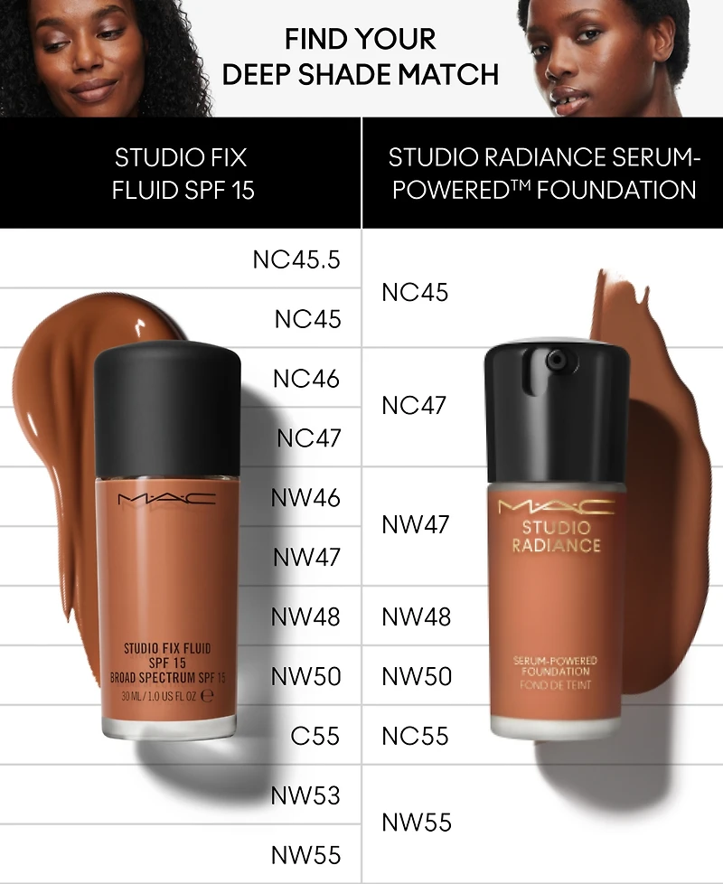 Mac Studio Radiance Serum-Powered Foundation, 1-oz.