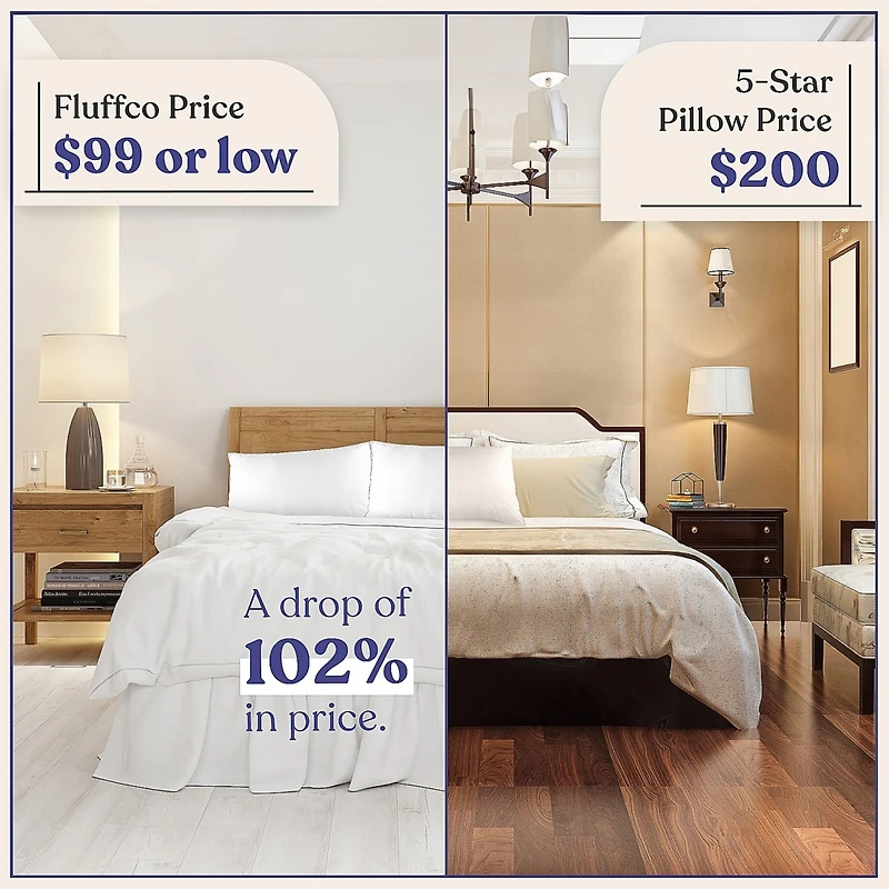 FluffCo Down & Feather Classic Hotel Pillow - Standard - Soft