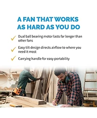 Newair 18" High-Velocity Industrial Floor Fan, Heavy Duty Metal Fan, Adjustable Tilt and 3 Speeds up to 4012 Cfm, Rotatory Switch | Garage Fan for Ind