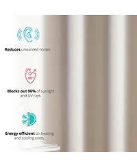 Hlc.me Oxford Room Darkening Curtains for Bedroom, Noise Reduction Thermal Insulated Window Curtain Grommet Panels