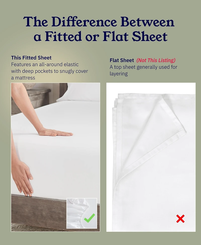 Striped 500 Thread Count Fitted Sheet Only, 100% Cotton Sateen, Fully Elasticized with Deep Pockets by California Design Den