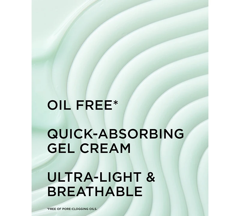 It Cosmetics Confidence In A Gel Cream Moisturizer