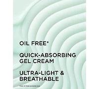 It Cosmetics Confidence In A Gel Cream Moisturizer