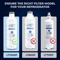 Mist LT1000P Water Filter Replacement, Compatible with Lg Models: ADQ747935, MDJ64844601, LMXS28626D, LT1000PC, Lt-1000PC Kenmore 46-9980, 469981, 1 P