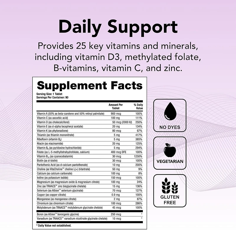 Theralogix Solo Daily Multivitamin for Men Without Iron