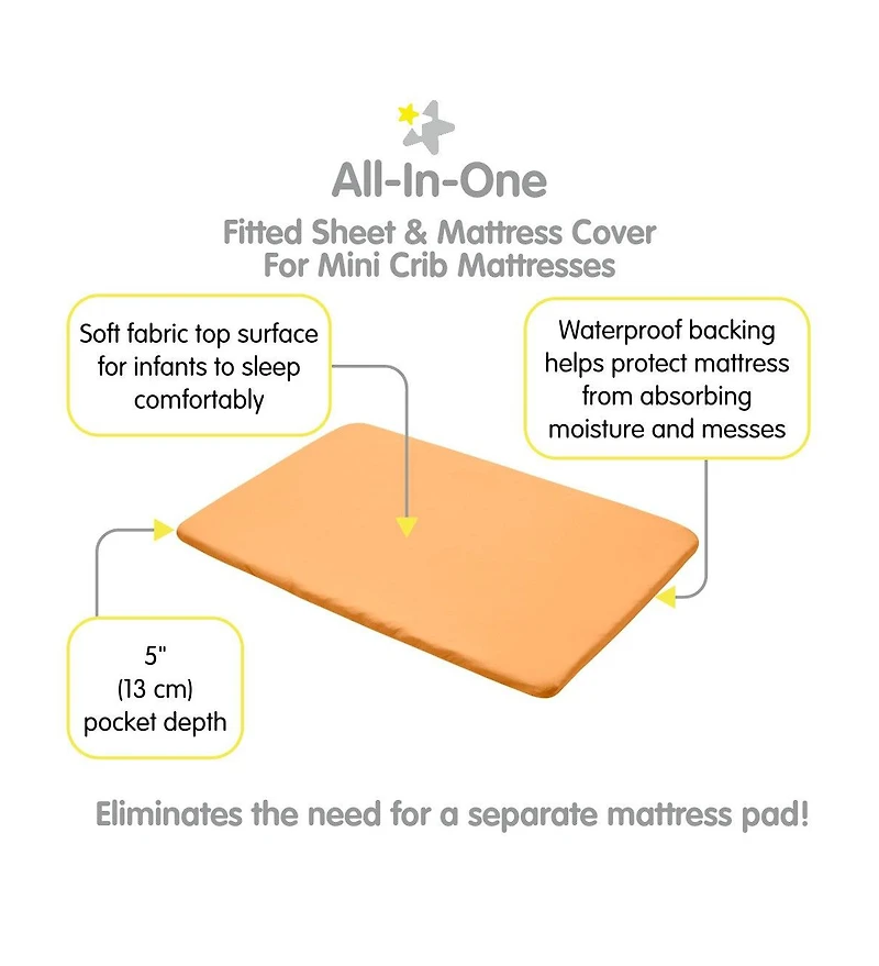 BreathableBaby All-in-One Fitted Sheet & Waterproof Cover for 38" x 24" Mini Crib Mattress (2-Pack)