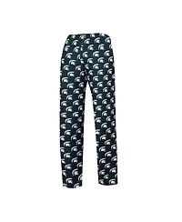 Women's Concepts Sport White