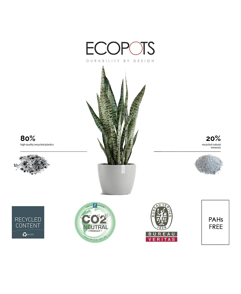 Ecopots Stockholm Indoor and Outdoor Modern Flower Pot Planter, 9.5in