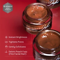 Love, Indus Travel Kit