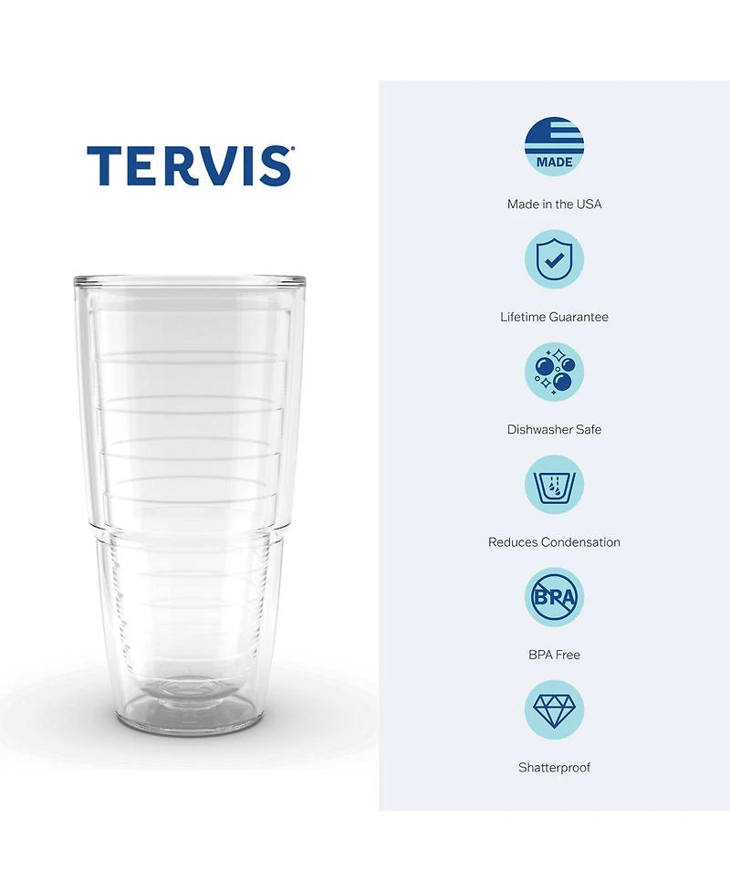 Tervis Flamingo Splash Made in Usa Double Walled Insulated Tumbler Travel Cup Keeps Drinks Cold & Hot, 24oz, Classic