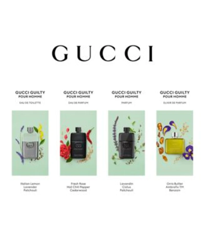 Gucci Mens Guilty Pour Homme Eau De Parfum Fragrance Collection